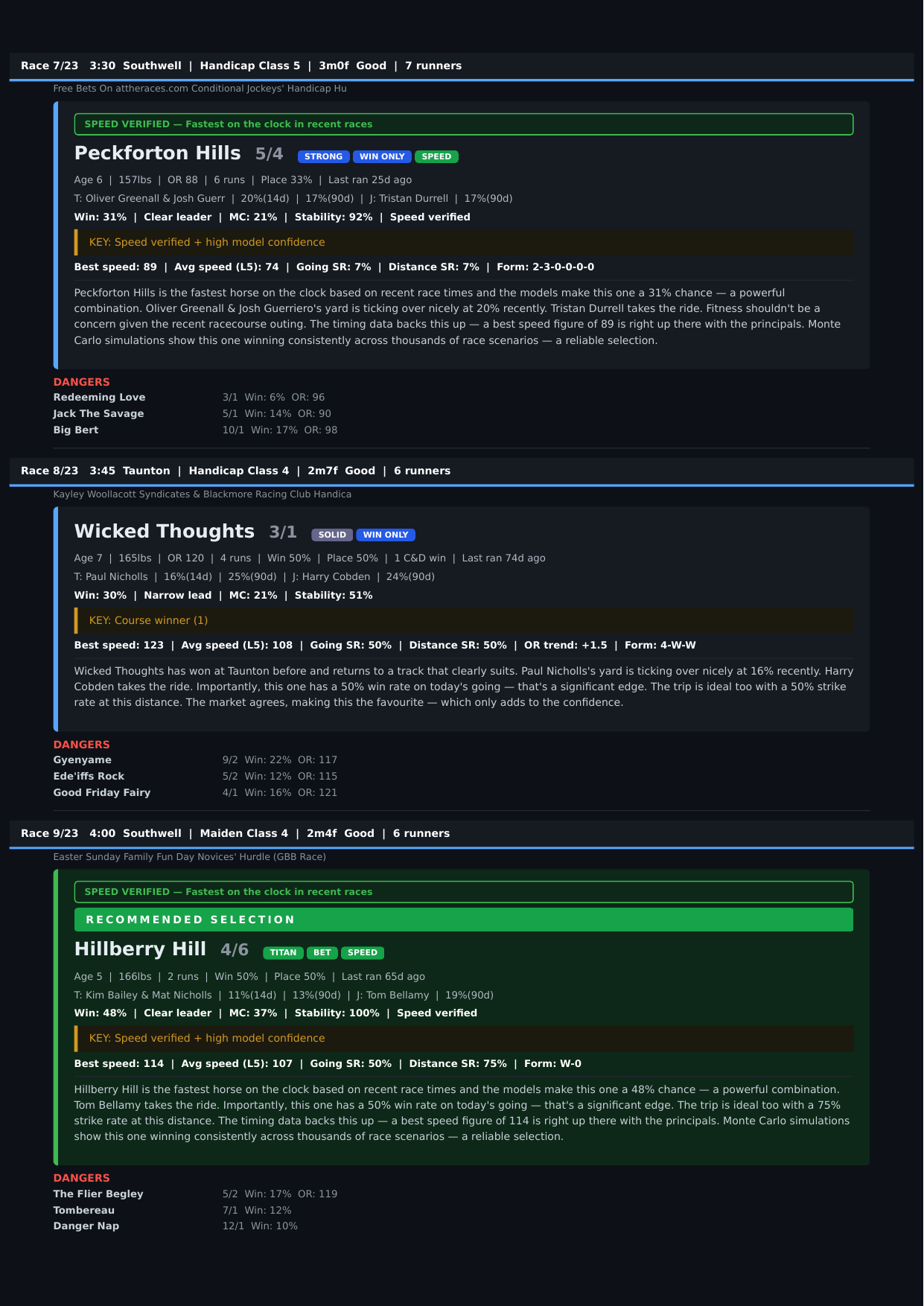 Page 4 — More Race Cards